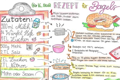 Rezept für Bagels