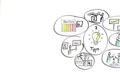 7 Tipps für Gesundheit, Familie und Betrieb breit - © Anneken Kruse /media/media/A32FE2E6-C268-A6E9-56584B1FDE72DA84.jpg