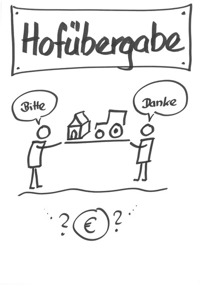 Hofübergabe