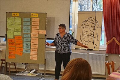 Seminar 'Die Hofübergabe erfolgreich gestalten' - © Birgit Jürgens Seminar 'Die Hofübergabe erfolgreich gestalten'