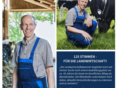 Rainer Holthusen - Landwirt