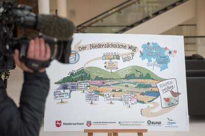 Pressekonferenz der Allianzpartner der Vereinbarung Der Niedersächsische Weg in Hannover: Am 29.10.2020 wurden die ausgehandelten Eckpfeiler für mehr Natur- und Artenschutz vorgestellt und diese erneut mit einer Unterschrift bekräftigt.